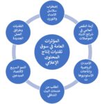 المؤثرات العامة